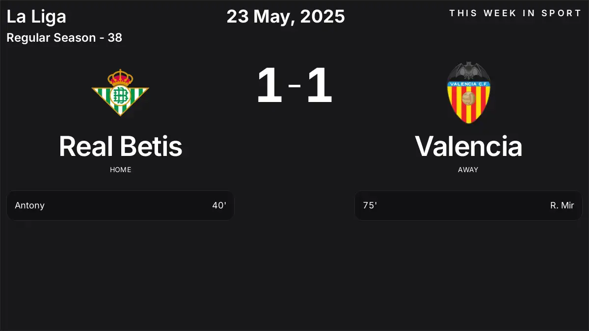 Report: Real Betis vs Valencia (2025-05-23)