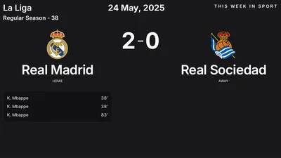 Report: Real Madrid vs Real Sociedad (2025-05-24)