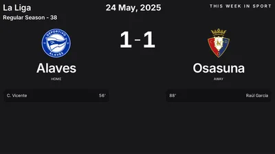 Report: Alaves vs Osasuna (2025-05-24)