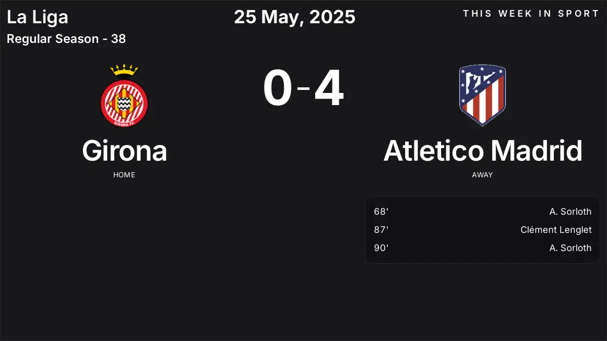 Report: Girona vs Atletico Madrid (2025-05-25)