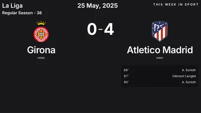 Report: Girona vs Atletico Madrid (2025-05-25)