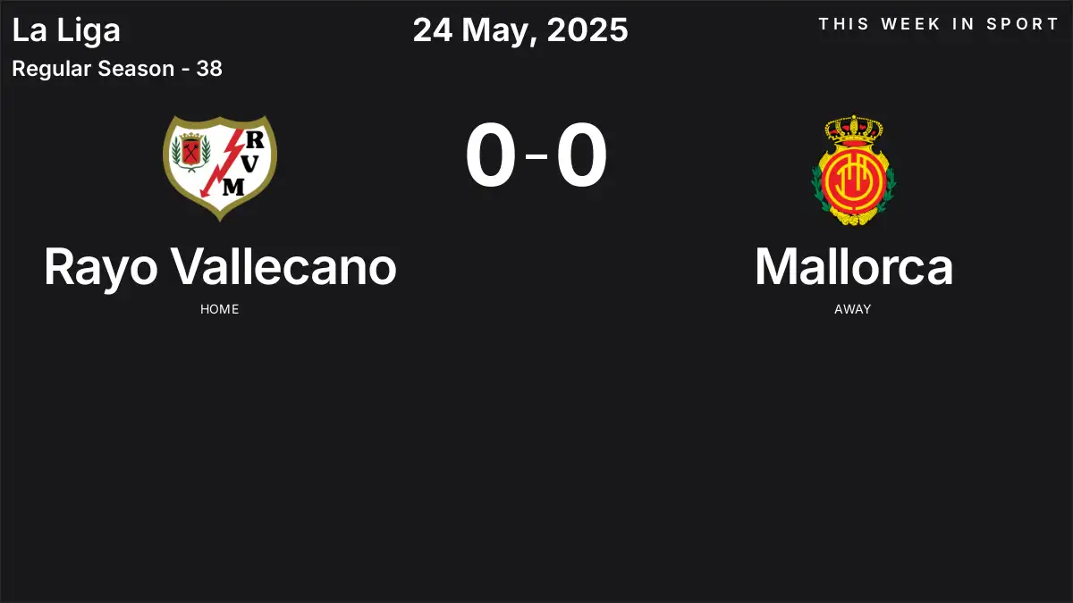 Report: Rayo Vallecano vs Mallorca (2025-05-24)