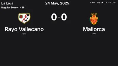 Report: Rayo Vallecano vs Mallorca (2025-05-24)