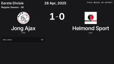 Report: Jong Ajax vs Helmond Sport (2025-04-28)