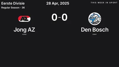 Report: Jong AZ vs Den Bosch (2025-04-28)