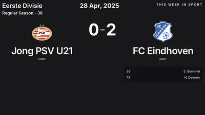 Report: Jong PSV U21 vs FC Eindhoven (2025-04-28)