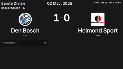 Report: Den Bosch vs Helmond Sport (2025-05-02)