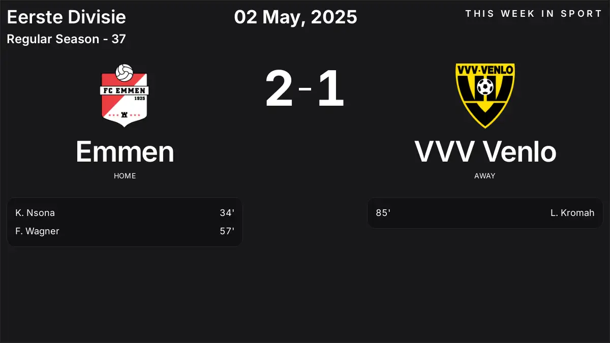 Report: Emmen vs VVV Venlo (2025-05-02)