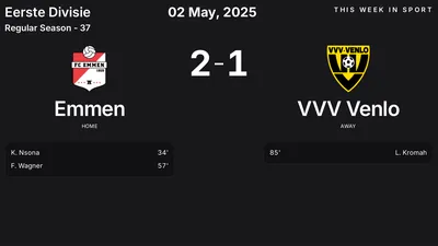 Report: Emmen vs VVV Venlo (2025-05-02)