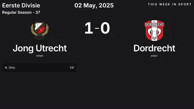 Report: Jong Utrecht vs Dordrecht (2025-05-02)