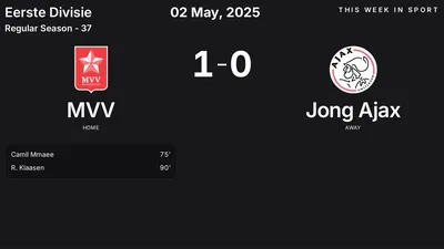 Report: MVV vs Jong Ajax (2025-05-02)