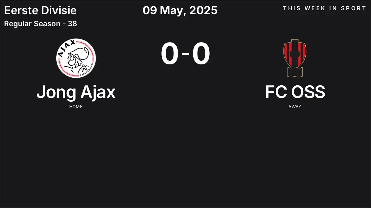 Report: Jong Ajax vs FC OSS (2025-05-09)