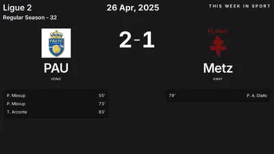 Report: PAU vs Metz (2025-04-26)