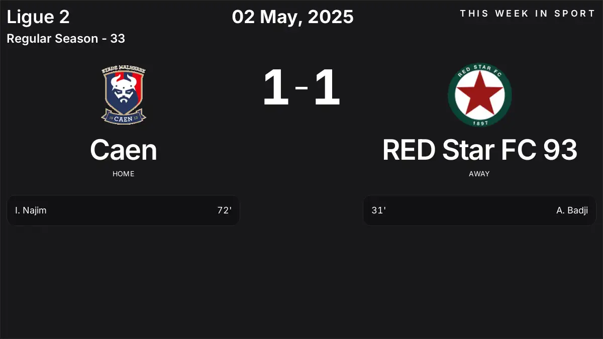 Report: Caen vs RED Star FC 93 (2025-05-02)