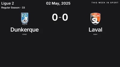 Report: Dunkerque vs Laval (2025-05-02)