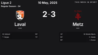Report: Laval vs Metz (2025-05-10)