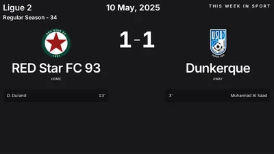 Report: RED Star FC 93 vs Dunkerque (2025-05-10)