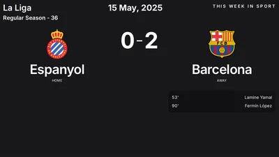 Report: Espanyol vs Barcelona (2025-05-15)