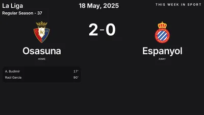 Report: Osasuna vs Espanyol (2025-05-18)