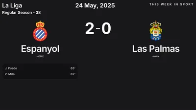 Report: Espanyol vs Las Palmas (2025-05-24)