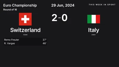 Report: Switzerland vs Italy (2024-06-29)