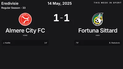 Report: Almere City FC vs Fortuna Sittard (2025-05-14)