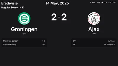 Report: Groningen vs Ajax (2025-05-14)