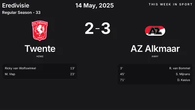 Report: Twente vs AZ Alkmaar (2025-05-14)