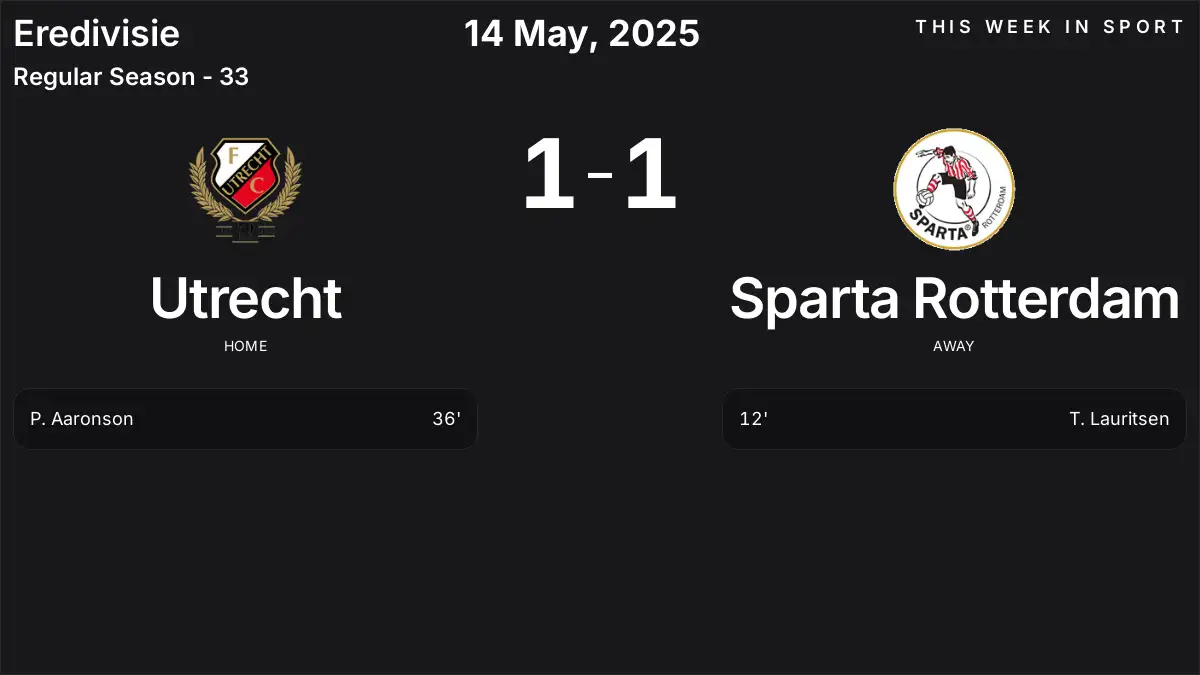 Report: Utrecht vs Sparta Rotterdam (2025-05-14)