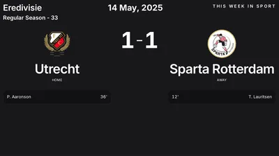 Report: Utrecht vs Sparta Rotterdam (2025-05-14)