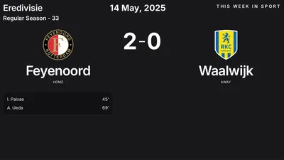 Report: Feyenoord vs Waalwijk (2025-05-14)