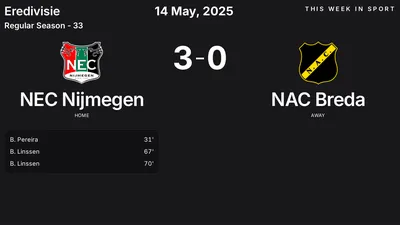 Report: NEC Nijmegen vs NAC Breda (2025-05-14)