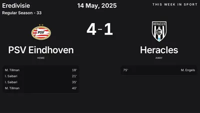 Report: PSV Eindhoven vs Heracles (2025-05-14)