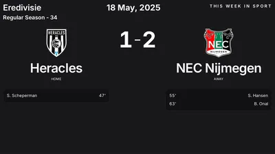 Report: Heracles vs NEC Nijmegen (2025-05-18)
