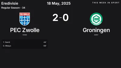 Report: PEC Zwolle vs Groningen (2025-05-18)