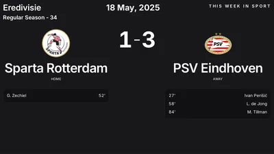 Report: Sparta Rotterdam vs PSV Eindhoven (2025-05-18)