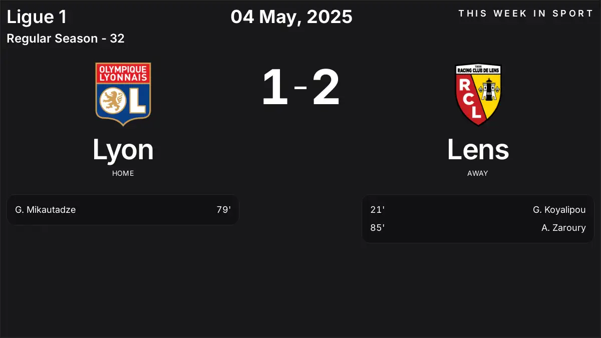 Report: Lyon vs Lens (2025-05-04)