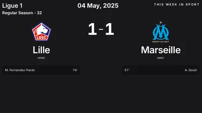 Report: Lille vs Marseille (2025-05-04)