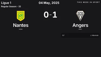 Report: Nantes vs Angers (2025-05-04)