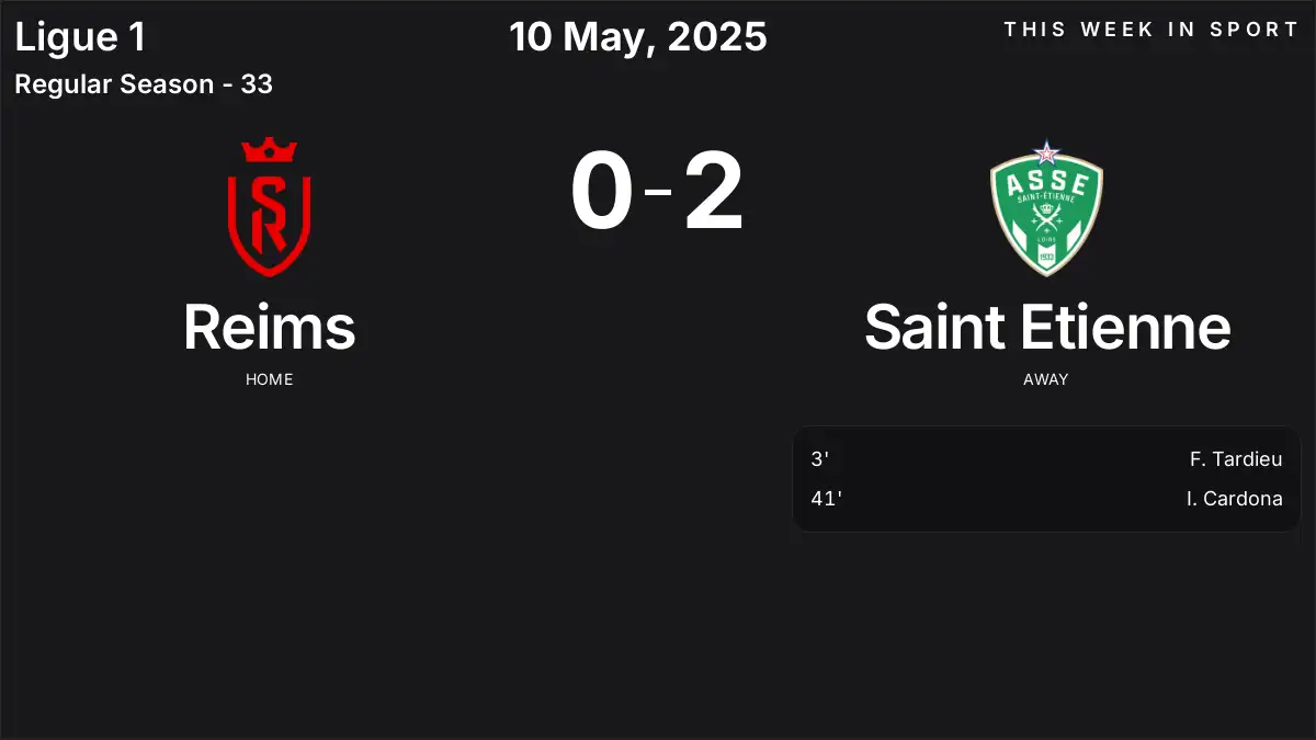 Report: Reims vs Saint Etienne (2025-05-10)
