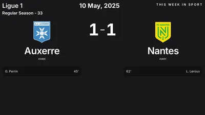 Report: Auxerre vs Nantes (2025-05-10)