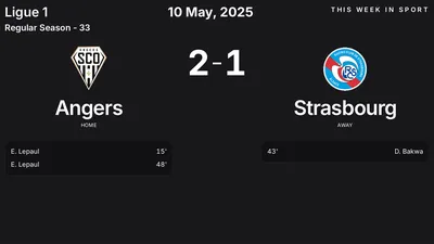 Report: Angers vs Strasbourg (2025-05-10)
