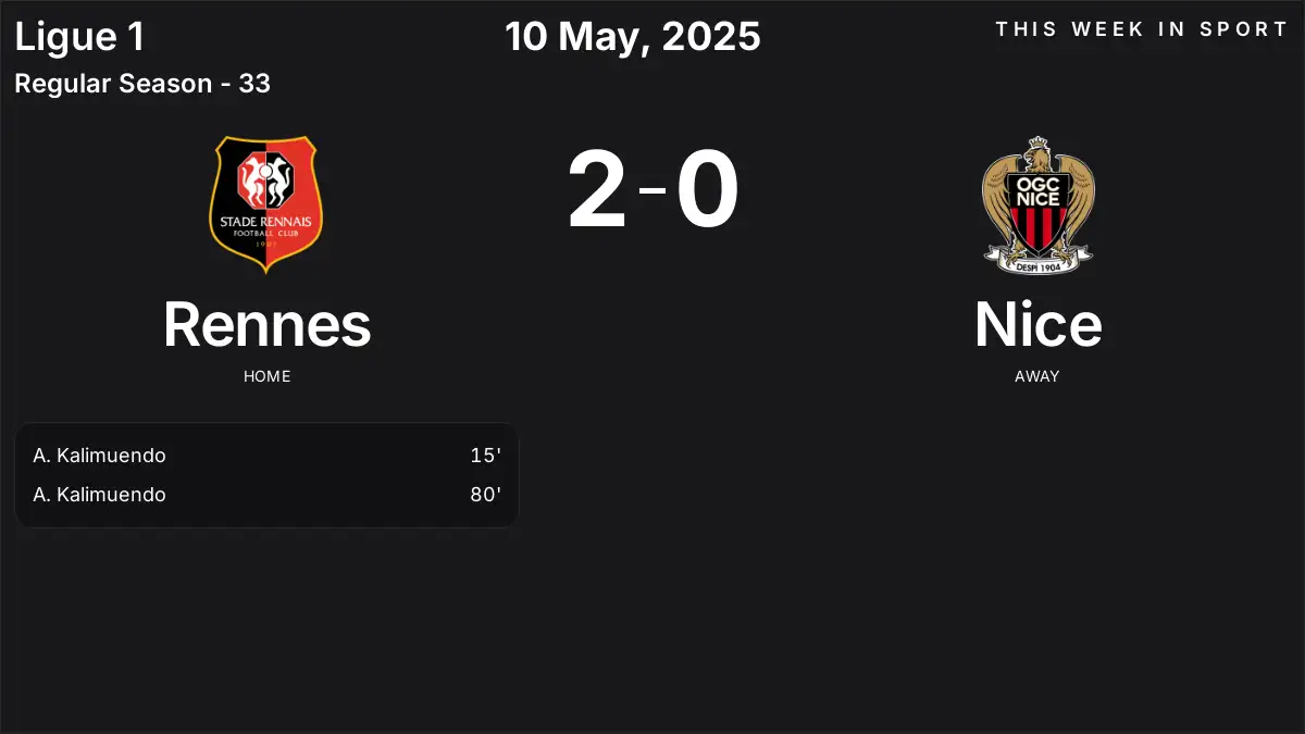 Report: Rennes vs Nice (2025-05-10)