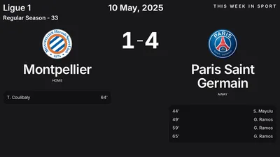 Report: Montpellier vs Paris Saint Germain (2025-05-10)