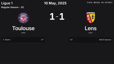 Report: Toulouse vs Lens (2025-05-10)