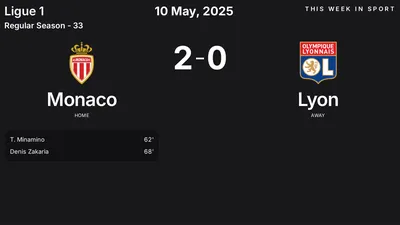 Report: Monaco vs Lyon (2025-05-10)