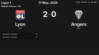 Report: Lyon vs Angers (2025-05-17)