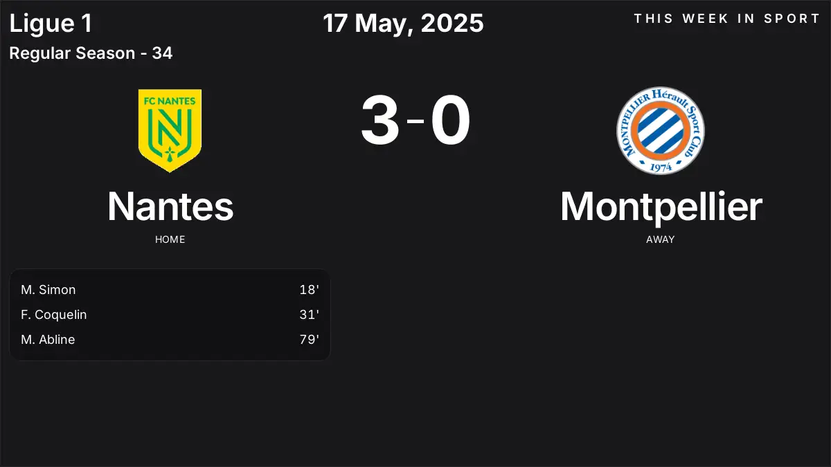 Report: Nantes vs Montpellier (2025-05-17)
