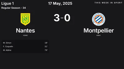 Report: Nantes vs Montpellier (2025-05-17)