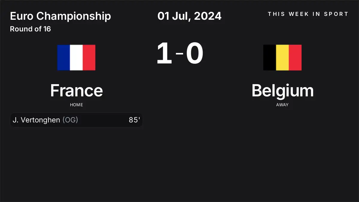 Report: France vs Belgium (2024-07-01)